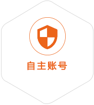 孝感到克罗地亚国际快递